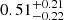 $ 0.51^{+0.21}_{-0.22} $