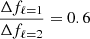 $ \frac{\Delta f_{\ell=1}}{\Delta f_{\ell=2}}=0.6 $