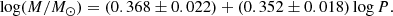 $$ \begin{aligned} \log (M/{M}_{\odot }) = (0.368\pm 0.022) + (0.352\pm 0.018)\log P. \end{aligned} $$