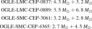 $$ \begin{aligned} \text{ OGLE-LMC-CEP-0837:}\ 4.3\,{M}_{\odot }+3.2\,{M}_{\odot }\\ \text{ OGLE-LMC-CEP-0889:}\ 3.5\,{M}_{\odot }+6.8\,{M}_{\odot }\\ \text{ OGLE-SMC-CEP-3061:}\ 3.2\,{M}_{\odot }+2.8\,{M}_{\odot }\\ \text{ OGLE-SMC-CEP-4365:}\ 2.7\,{M}_{\odot }+4.5\,{M}_{\odot }. \end{aligned} $$