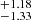 $ ^{+1.18}_{-1.33} $
