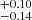 $ ^{+0.10}_{-0.14} $