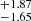$ ^{+1.87}_{-1.65} $
