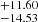 $ ^{+11.60}_{-14.53} $