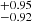 $ ^{+0.95}_{-0.92} $