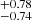 $ ^{+0.78}_{-0.74} $