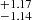 $ ^{+1.17}_{-1.14} $