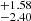 $ ^{+1.58}_{-2.40} $