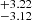 $ ^{+3.22}_{-3.12} $