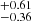 $ ^{+0.61}_{-0.36} $