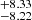 $ ^{+8.33}_{-8.22} $
