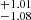 $ ^{+1.01}_{-1.08} $