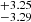 $ ^{+3.25}_{-3.29} $
