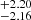 $ ^{+2.20}_{-2.16} $