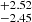 $ ^{+2.52}_{-2.45} $