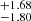 $ ^{+1.68}_{-1.80} $