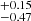 $ ^{+0.15}_{-0.47} $