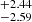 $ ^{+2.44}_{-2.59} $