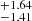 $ ^{+1.64}_{-1.41} $