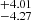 $ ^{+4.01}_{-4.27} $