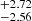 $ ^{+2.72}_{-2.56} $