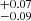 $ ^{+0.07}_{-0.09} $