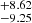 $ ^{+8.62}_{-9.25} $