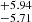 $ ^{+5.94}_{-5.71} $