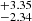 $ ^{+3.35}_{-2.34} $