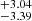 $ ^{+3.04}_{-3.39} $
