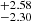 $ ^{+2.58}_{-2.30} $