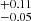 $ ^{+0.11}_{-0.05} $
