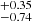 $ ^{+0.35}_{-0.74} $
