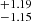 $ ^{+1.19}_{-1.15} $