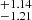 $ ^{+1.14}_{-1.21} $