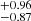 $ ^{+0.96}_{-0.87} $