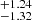 $ ^{+1.24}_{-1.32} $
