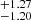 $ ^{+1.27}_{-1.20} $