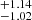$ ^{+1.14}_{-1.02} $