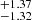 $ ^{+1.37}_{-1.32} $