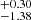 $ ^{+0.30}_{-1.38} $