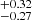 $ ^{+0.32}_{-0.27} $