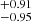 $ ^{+0.91}_{-0.95} $