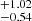$ ^{+1.02}_{-0.54} $