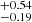 $ ^{+0.54}_{-0.19} $