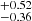 $ ^{+0.52}_{-0.36} $