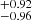 $ ^{+0.92}_{-0.96} $