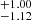 $ ^{+1.00}_{-1.12} $