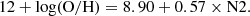 $$ \begin{aligned} 12 + \log (\mathrm{O/H}) = 8.90 + 0.57 \times \mathrm{N2}. \end{aligned} $$