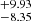 $ ^{+9.93}_{-8.35} $